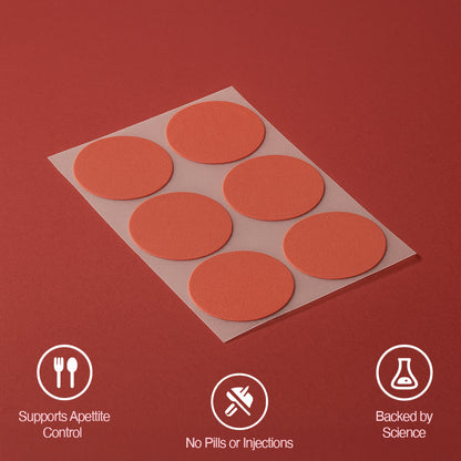 Bloom Patches - GLP ONE Weight Management Patches